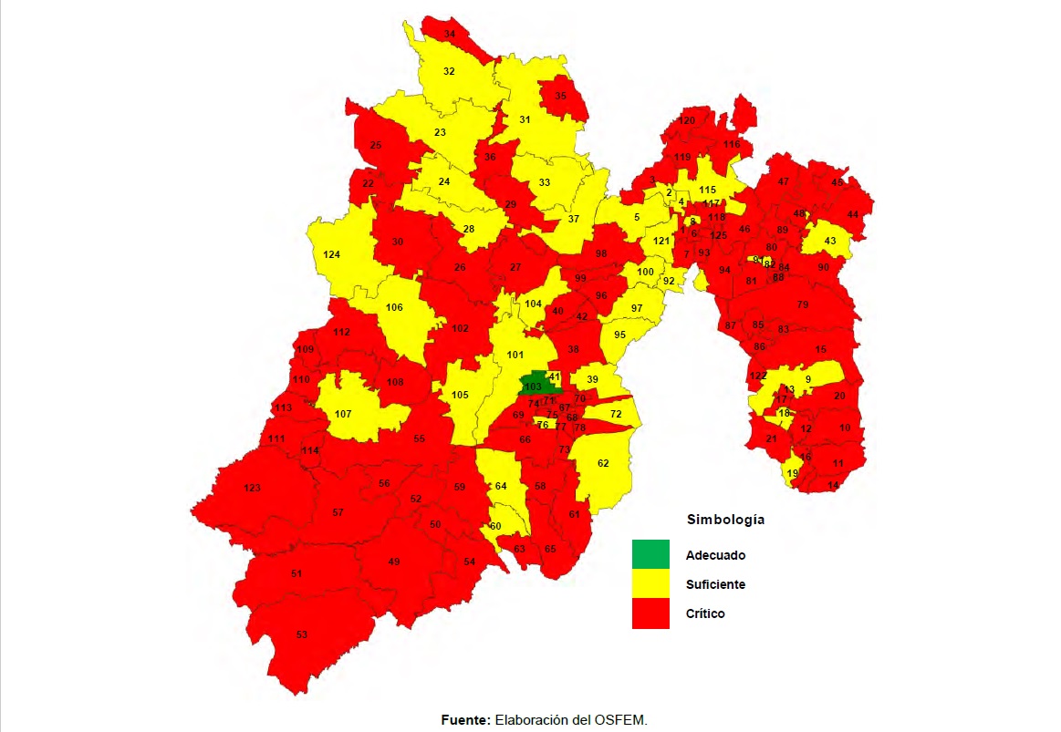89 de los 125 del EdoMéx reprobaron los resultados del OSFEM con situación crítica