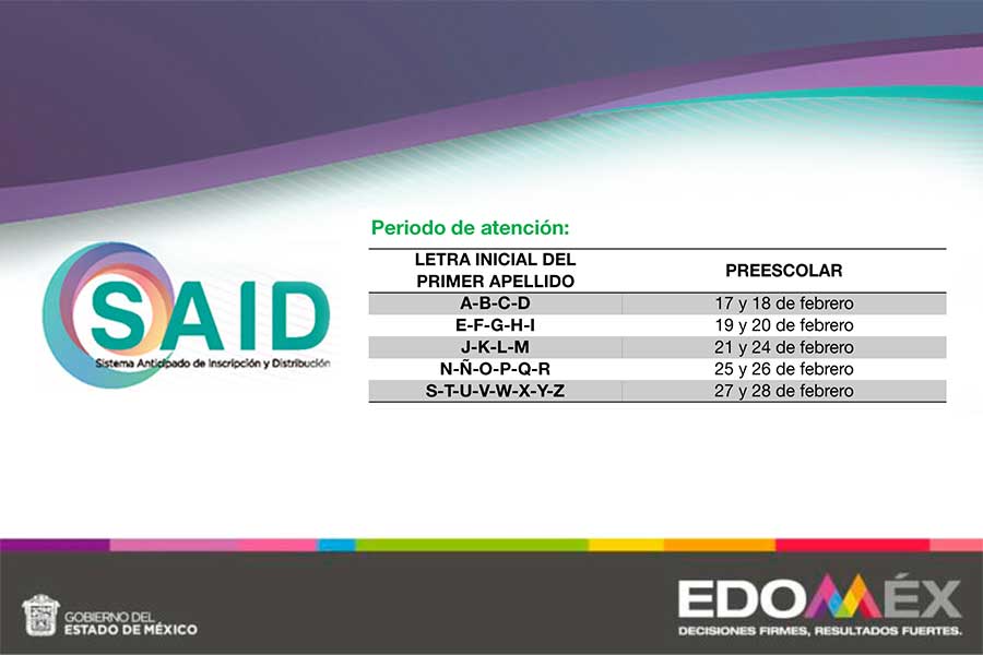 Preinscripciones preescolar convocatoria EdoMex 2020 - 2021 SAID