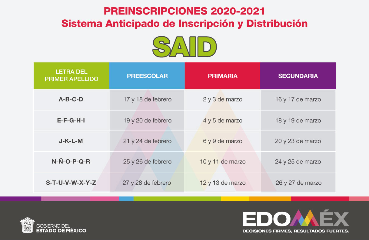 Fechas preinscripciones EdoMex preescolar, primaria y secundaria