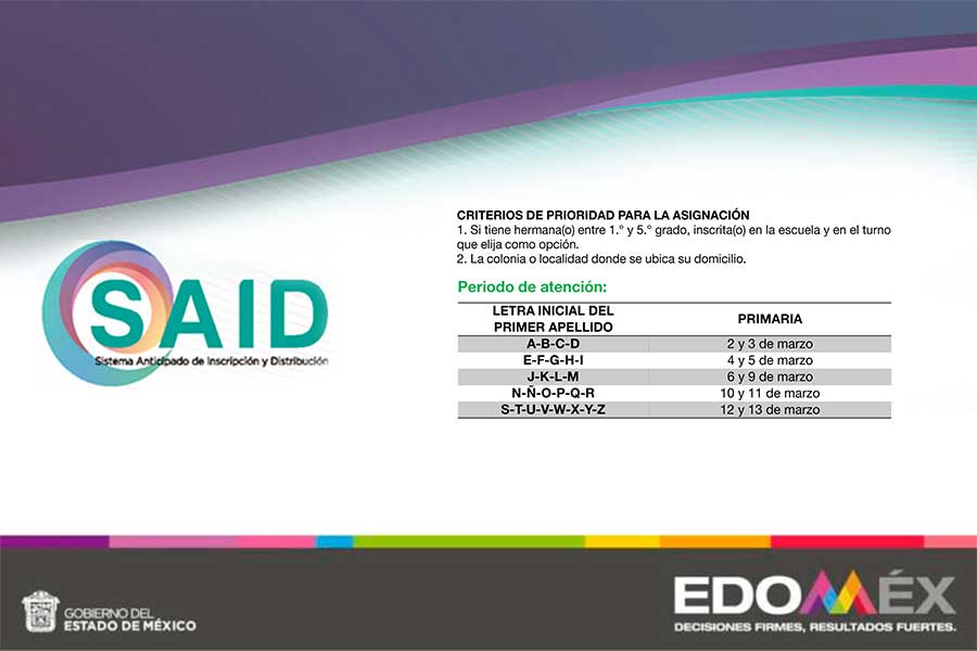 Fechas Preinscripciones primaria EdoMex 2020-2021 SAID