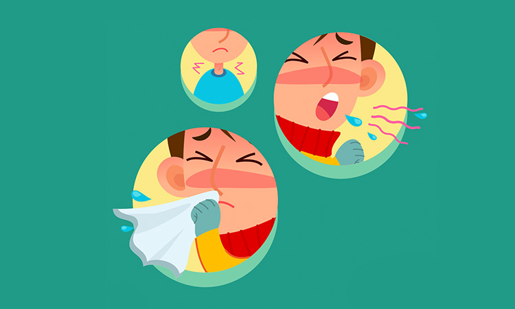 Sintomas del Coronavirus (COVID-19)