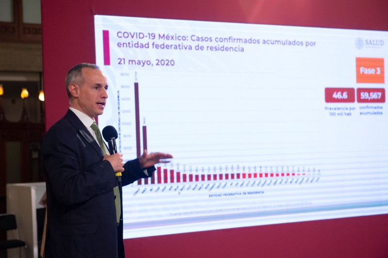 La Secretaría de Salud  dio a conocer los estados de la República que se encuentran en color naranja y rojo en el semáforo epidemiológico.