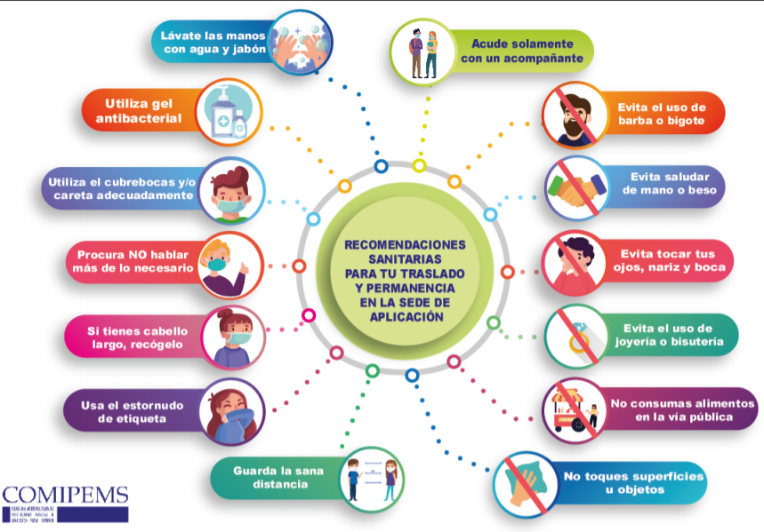 La Comisión Metropolitana de Instituciones Públicas de Educación Media Superior (COMIPEMS) emitió recomendaciones antes del examen de asignación.