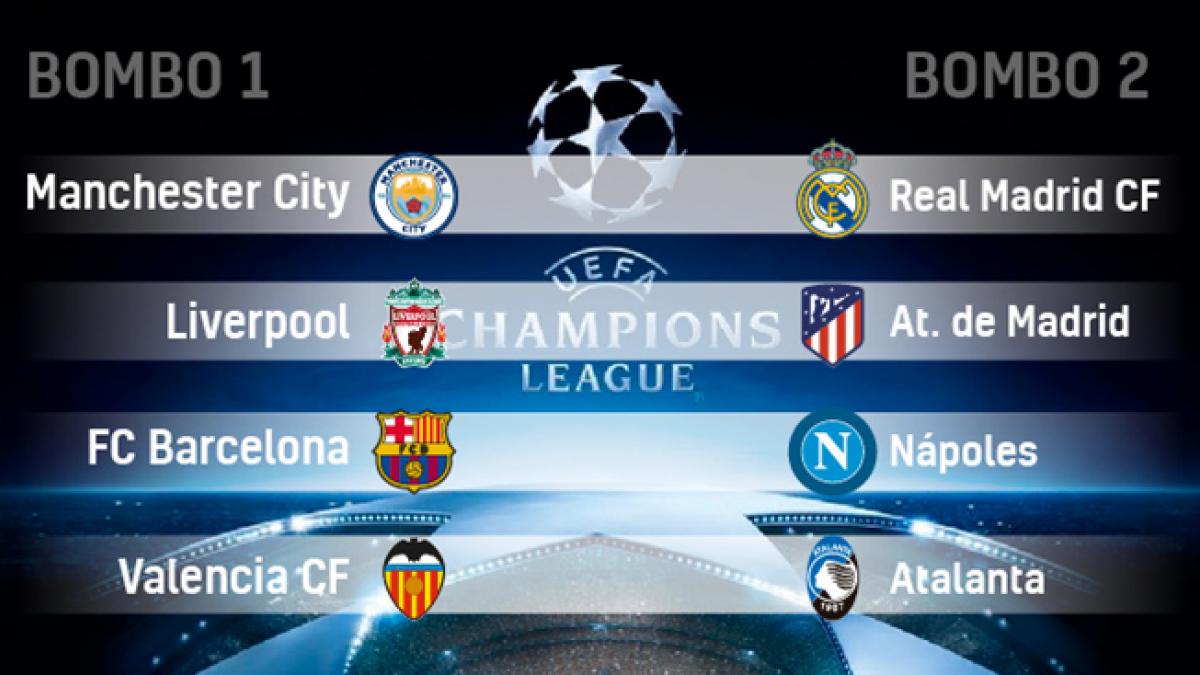 Resultados de octavos de final Champions League