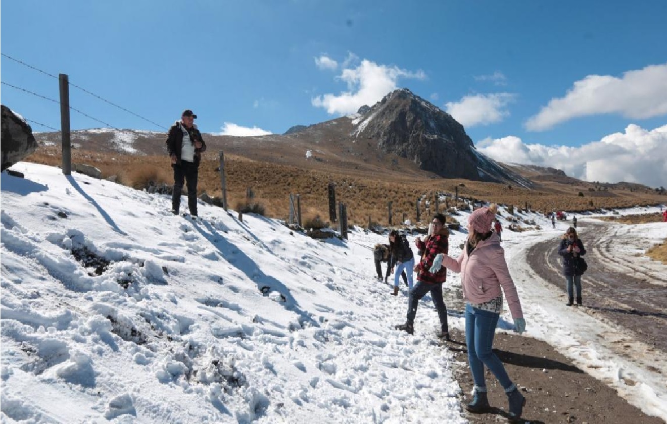 medidas-nevado-toluca-2021