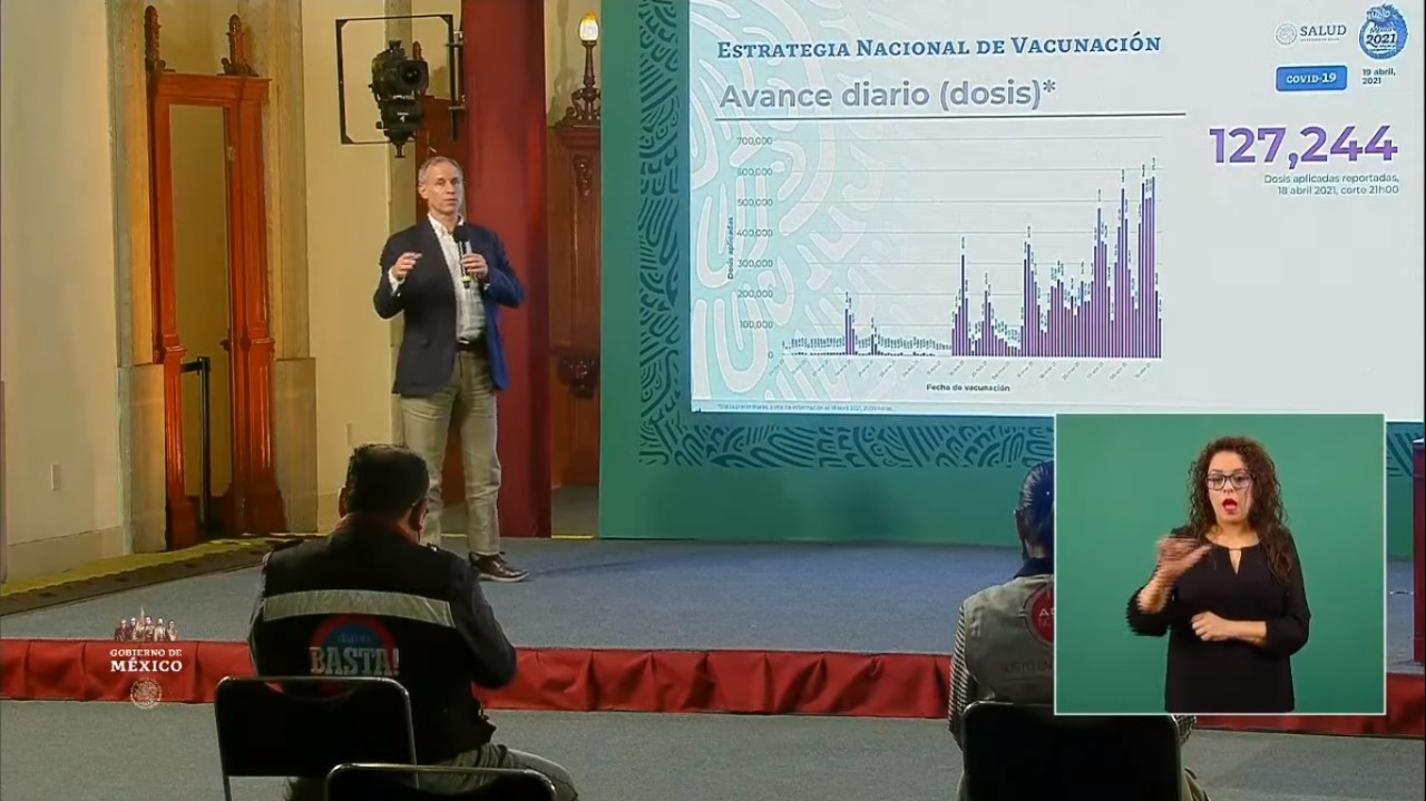Estados con aumento en contagios Covid-19