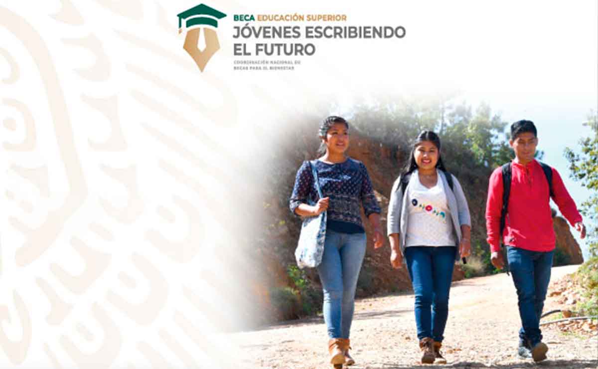 Jóvenes escribiendo el futuro 2021. Requisitos para realizar el registro.