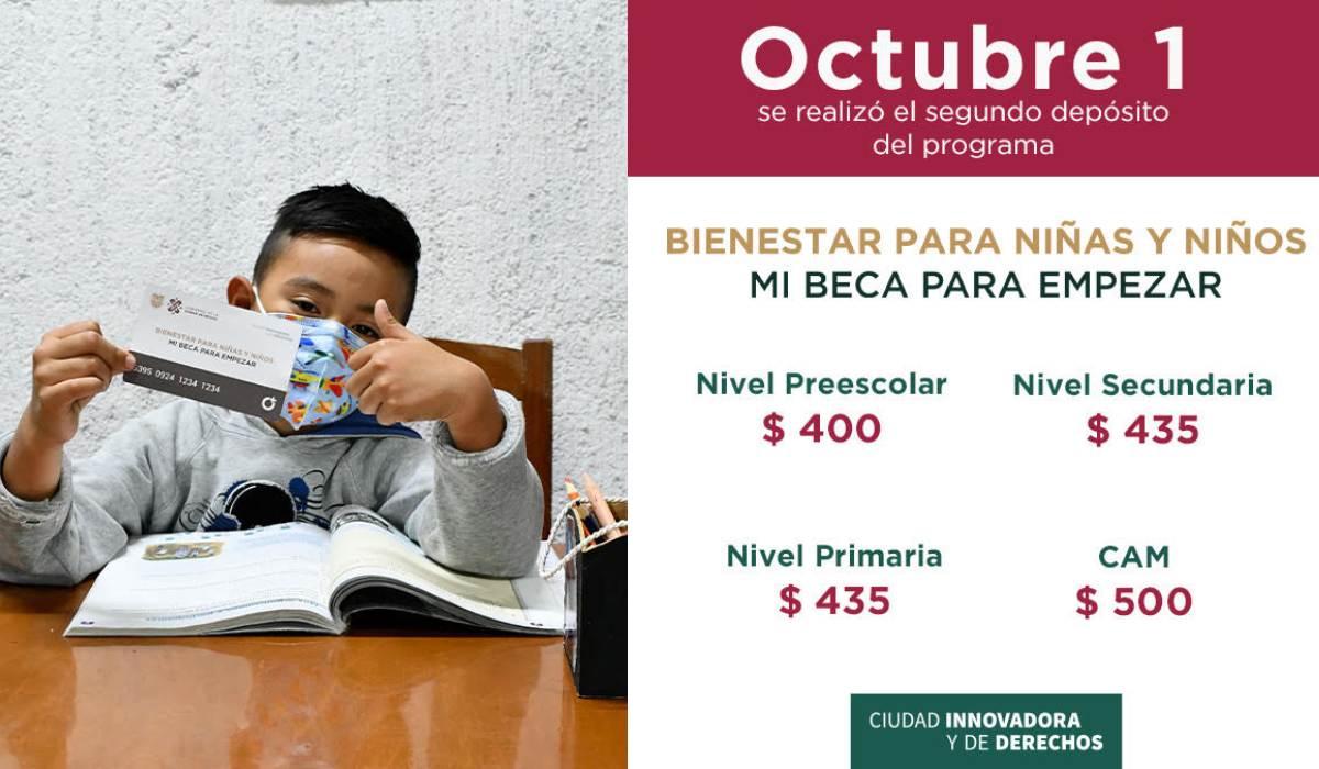 Mi Beca Para Empezar 2021- ¿Cuándo llega el depósito del mes de octubre?