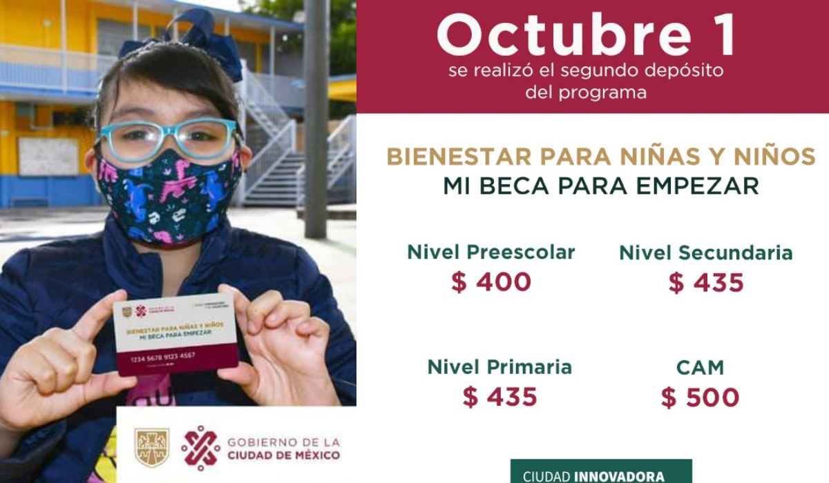 ¿Habrá depósito de Mi Beca Para Empezar 2021 en octubre?