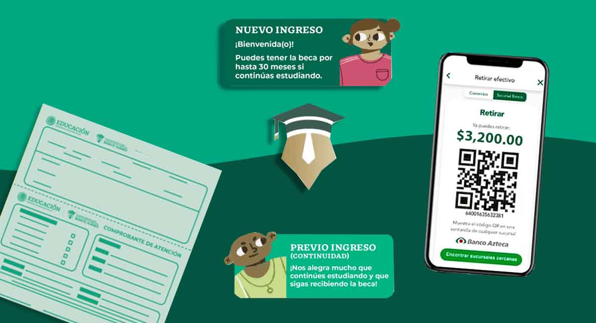 becas benito juárez estado de mexico fechas de pago