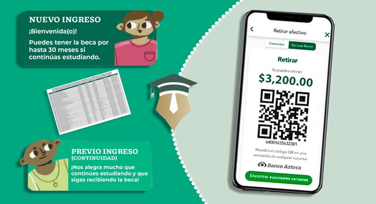 nueva forma de recibir las becas benito juárez sin hacer cita