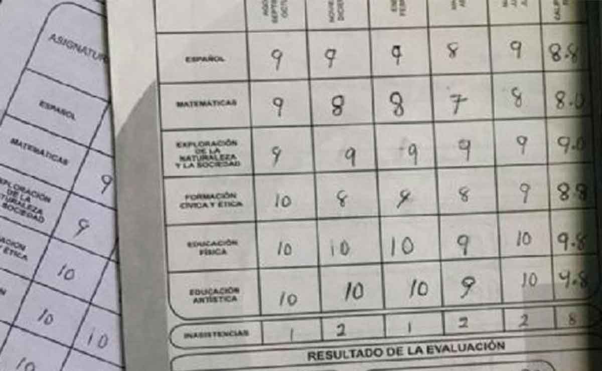 Boletas calificaciones 2021