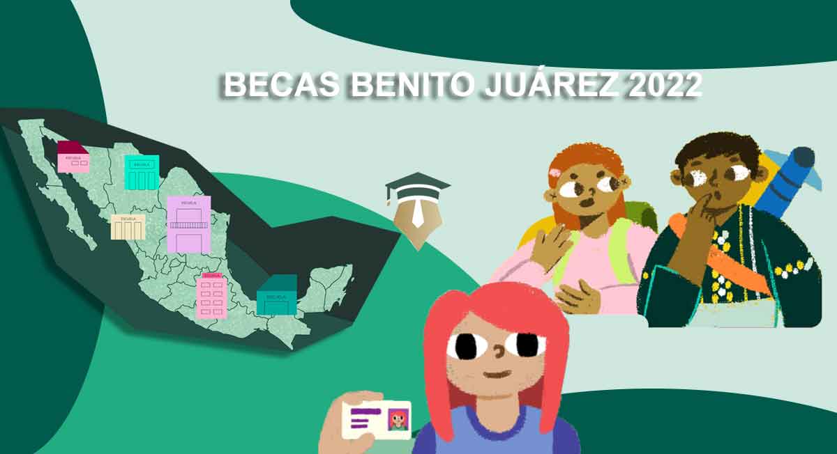 bienestar azteca becas benito juarez 2022 fechas de cita y atención