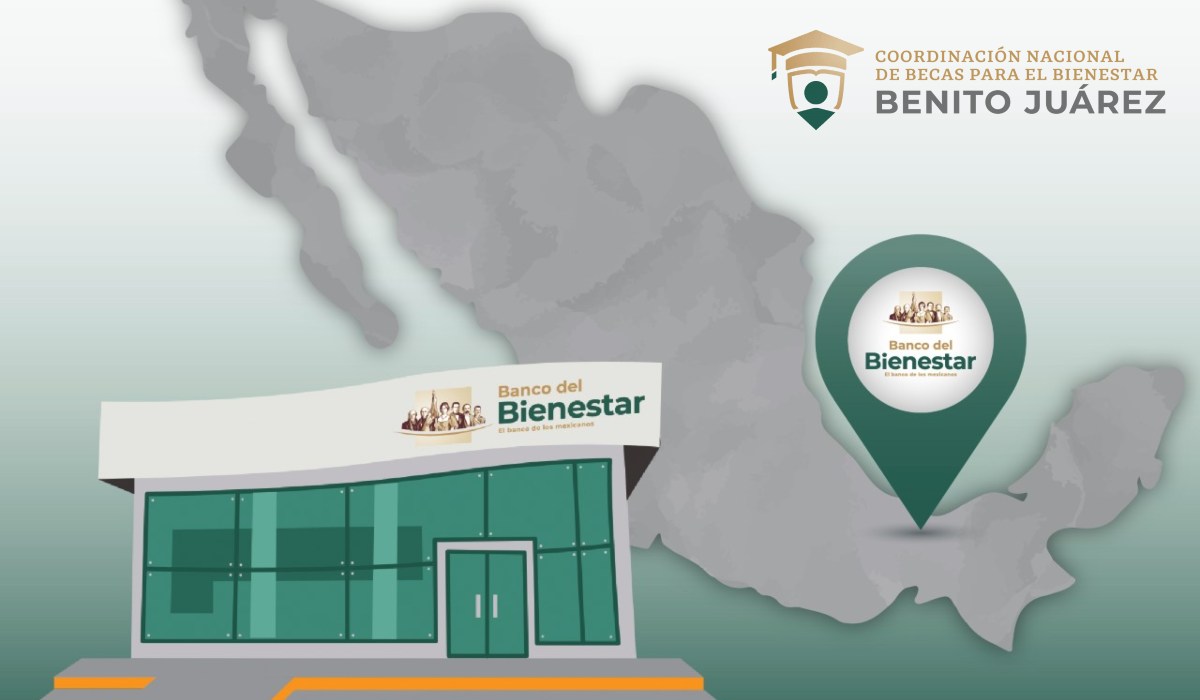 Bancos que no cobran comisión por retirar la Beca Benito Juárez 2022