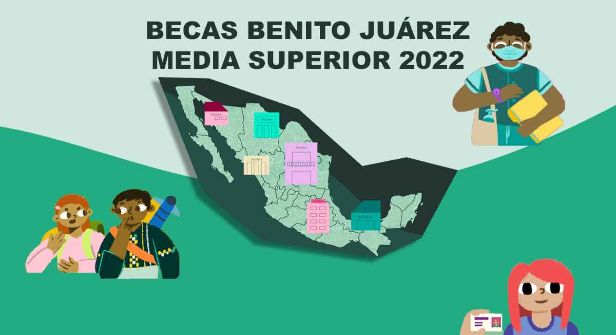 becas benito juarez tienen fechas de pago en bienestar azteca