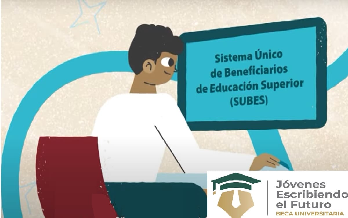 cuando pagaran jovenes escribiendo el futuro 2022