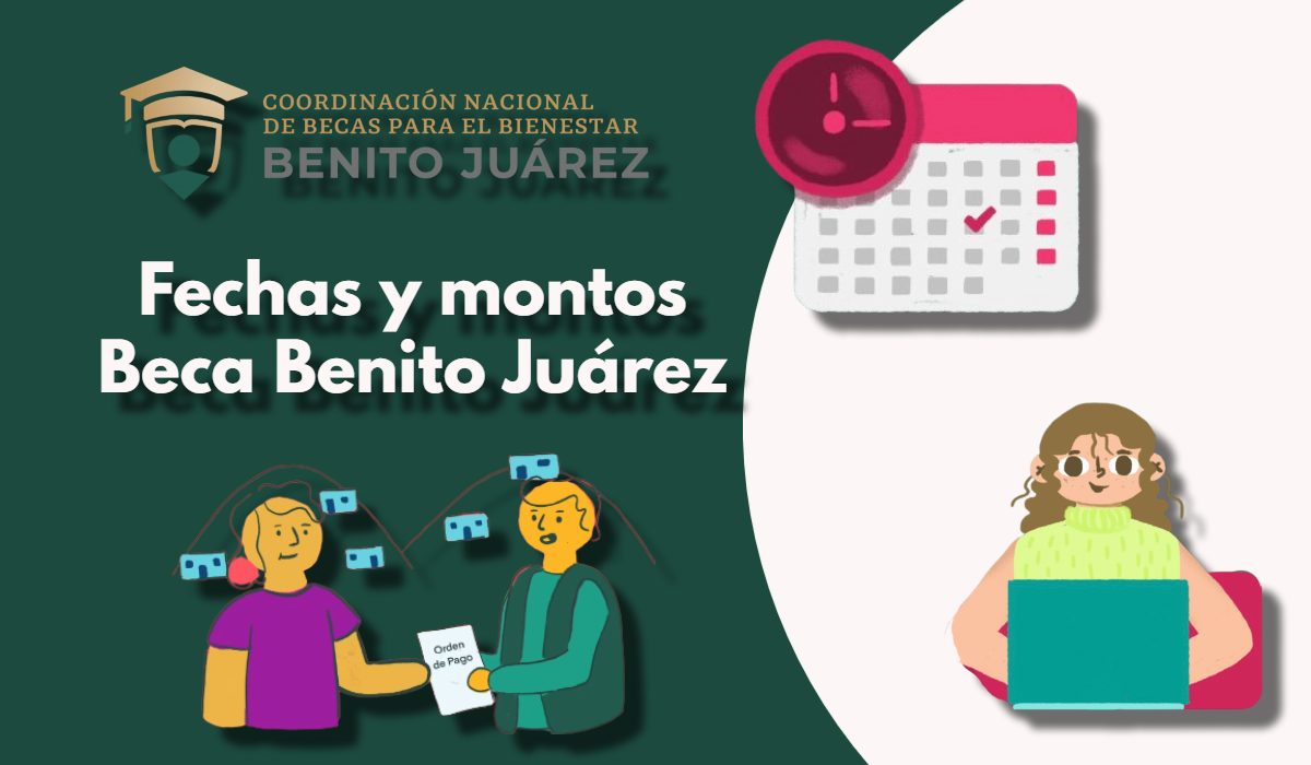 composición pago y fechas del deposito Beca Bienestar Azteca 2022