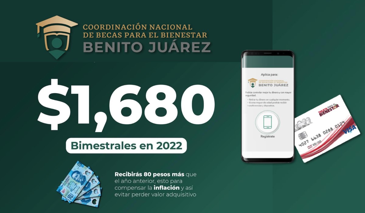 Becas Bienestar Azteca 2022 - ¿Quién puede solicitar el apoyo de $1680 pesos bimestrales?