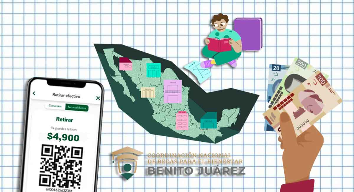 becas benito juárez tiene considerados los montos y las fechas de pago para el 2022