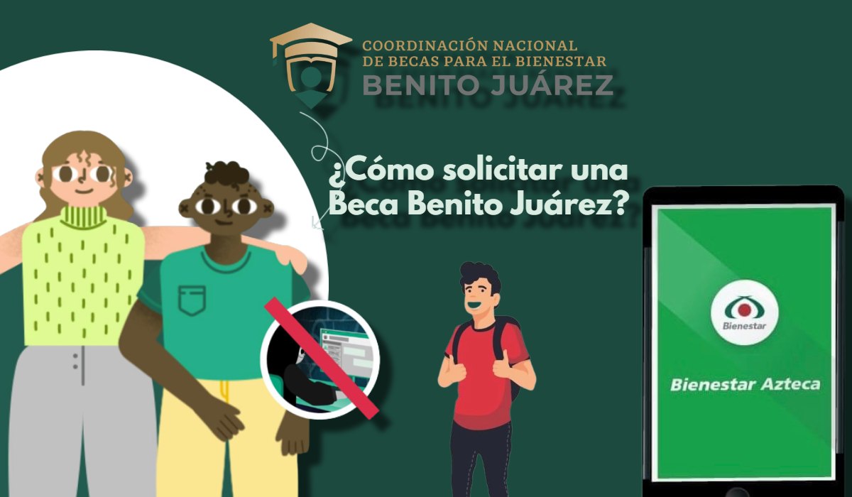 Becas Bienestar mayo 2022 - Requisitos y fecha de ingreso para educación básica 