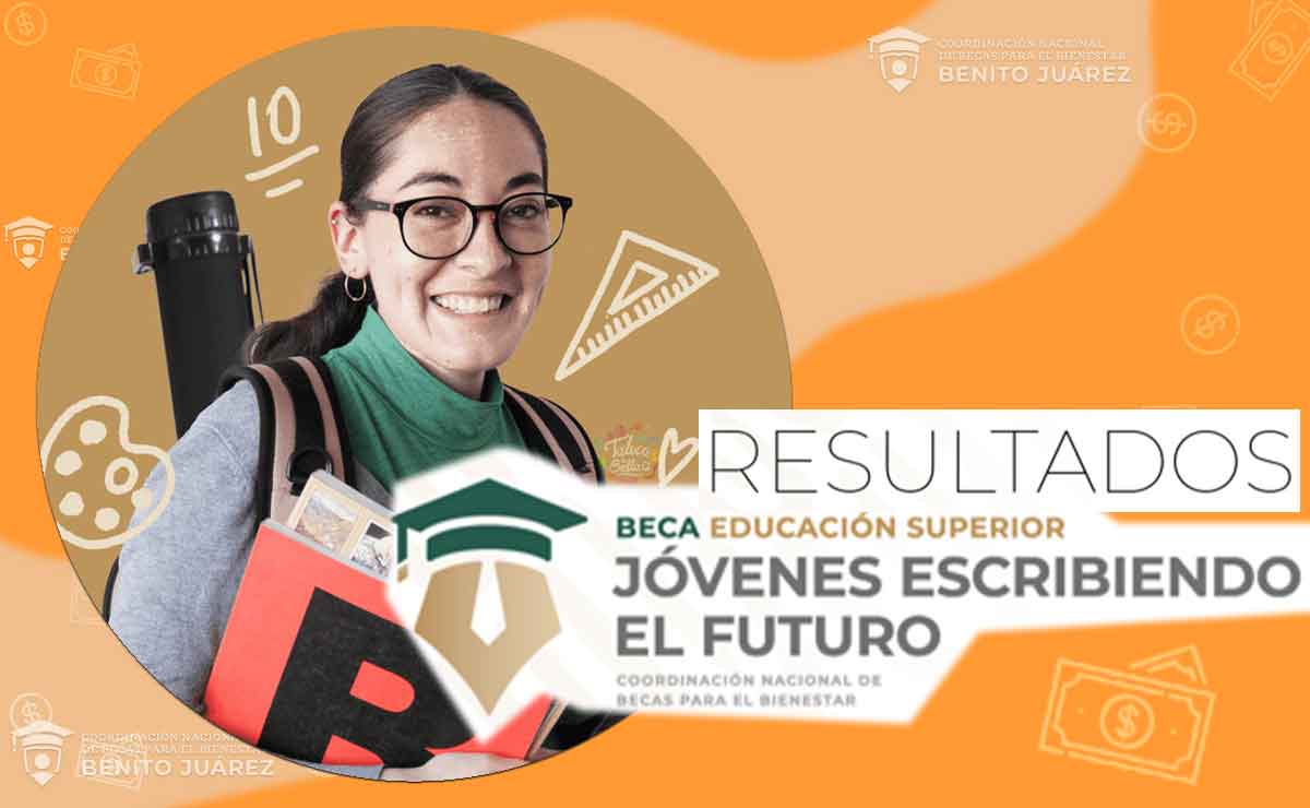jóvenes construyendo el futuro
