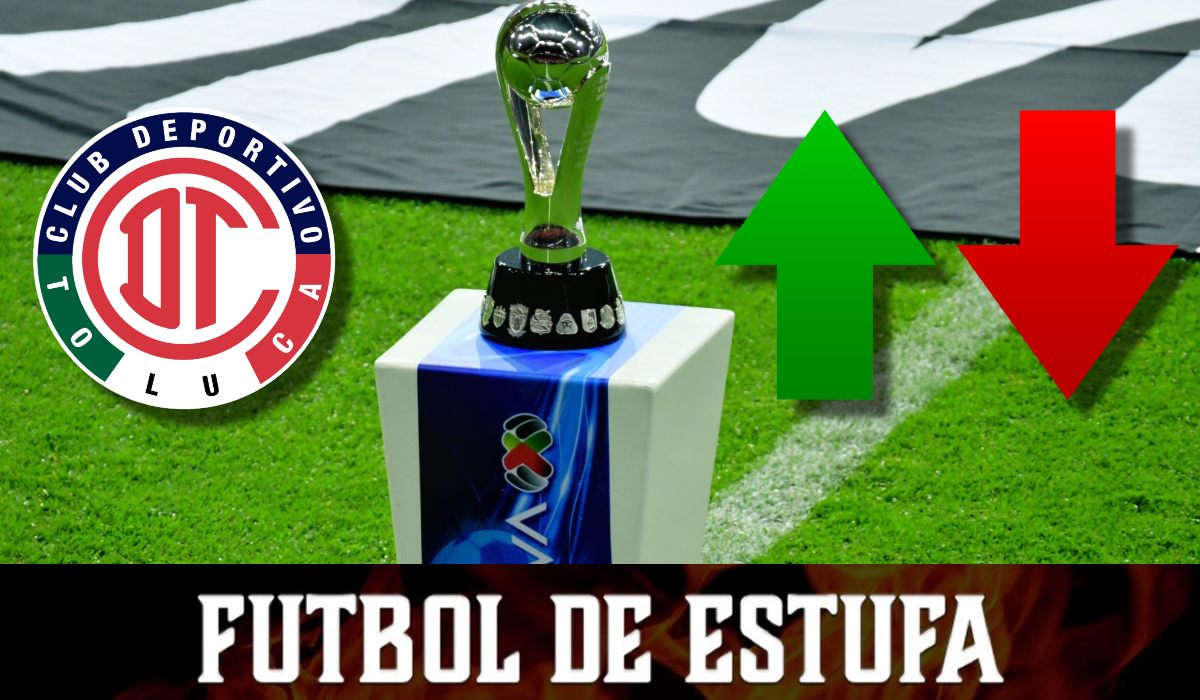 Rumores, Atlas y bajas de Toluca FC rumbo al CL 23