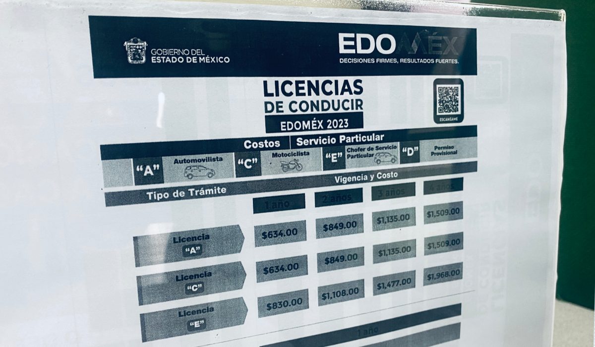 Hoja de costos de la licencia Estado de México