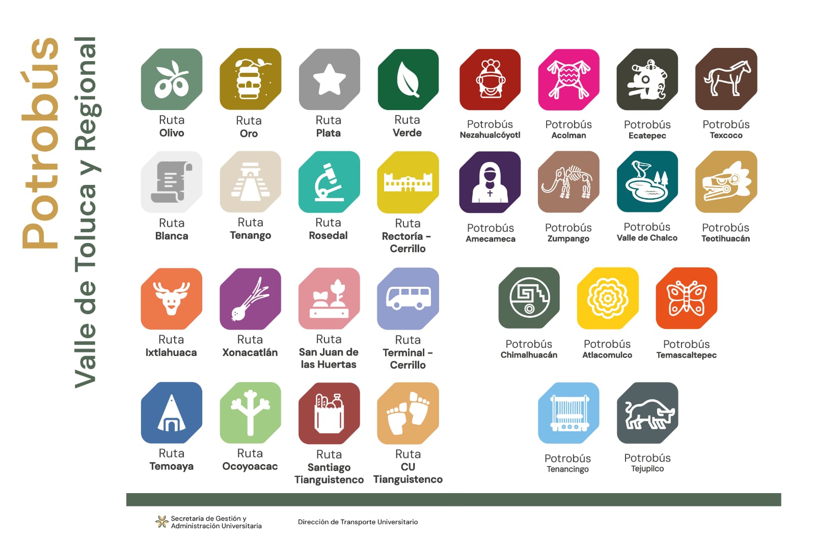 Potrobús: ¡5 unidades innovadoras que promueven el acceso a la educación en la UAEMéx!